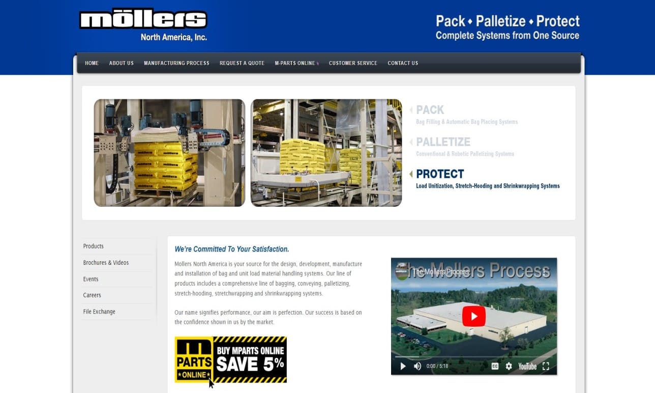 Mollers North America Inc Mollers North America Inc